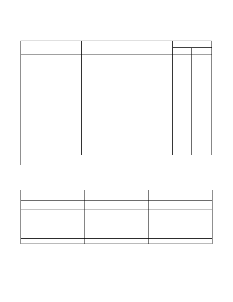 Invacare 2GTR User Manual | Page 100 / 176