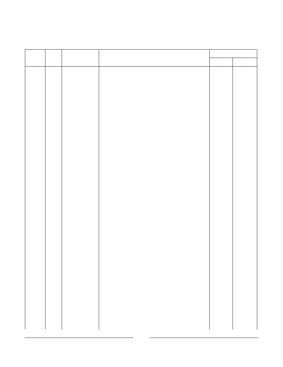 Electronics, Quad link | Invacare 2GTR User Manual | Page 144 / 176