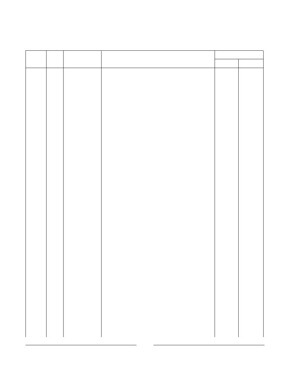 Electronics, Quad link | Invacare 2GTR User Manual | Page 145 / 176