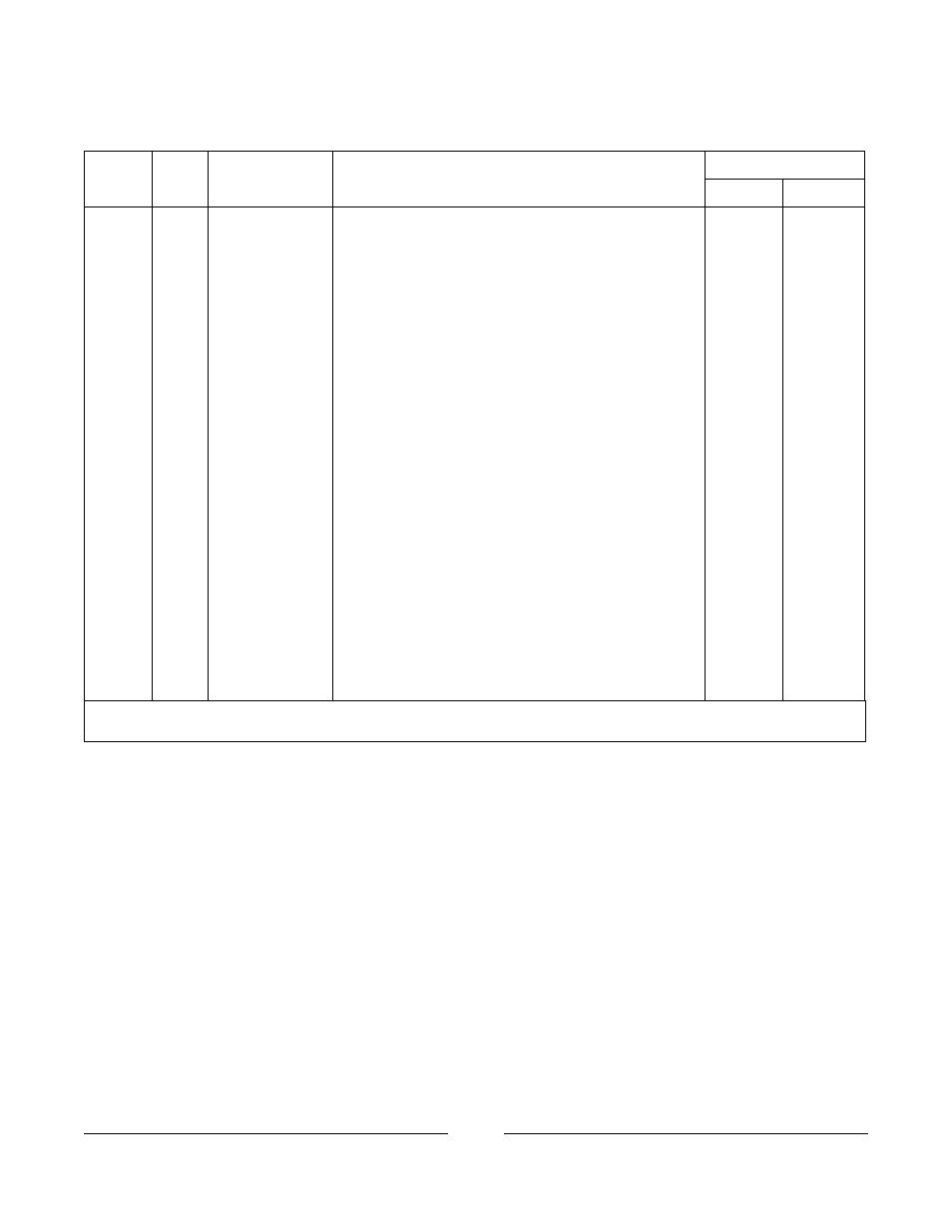 Vent tray mounting hardware for round back canes | Invacare 2GTR User Manual | Page 166 / 176