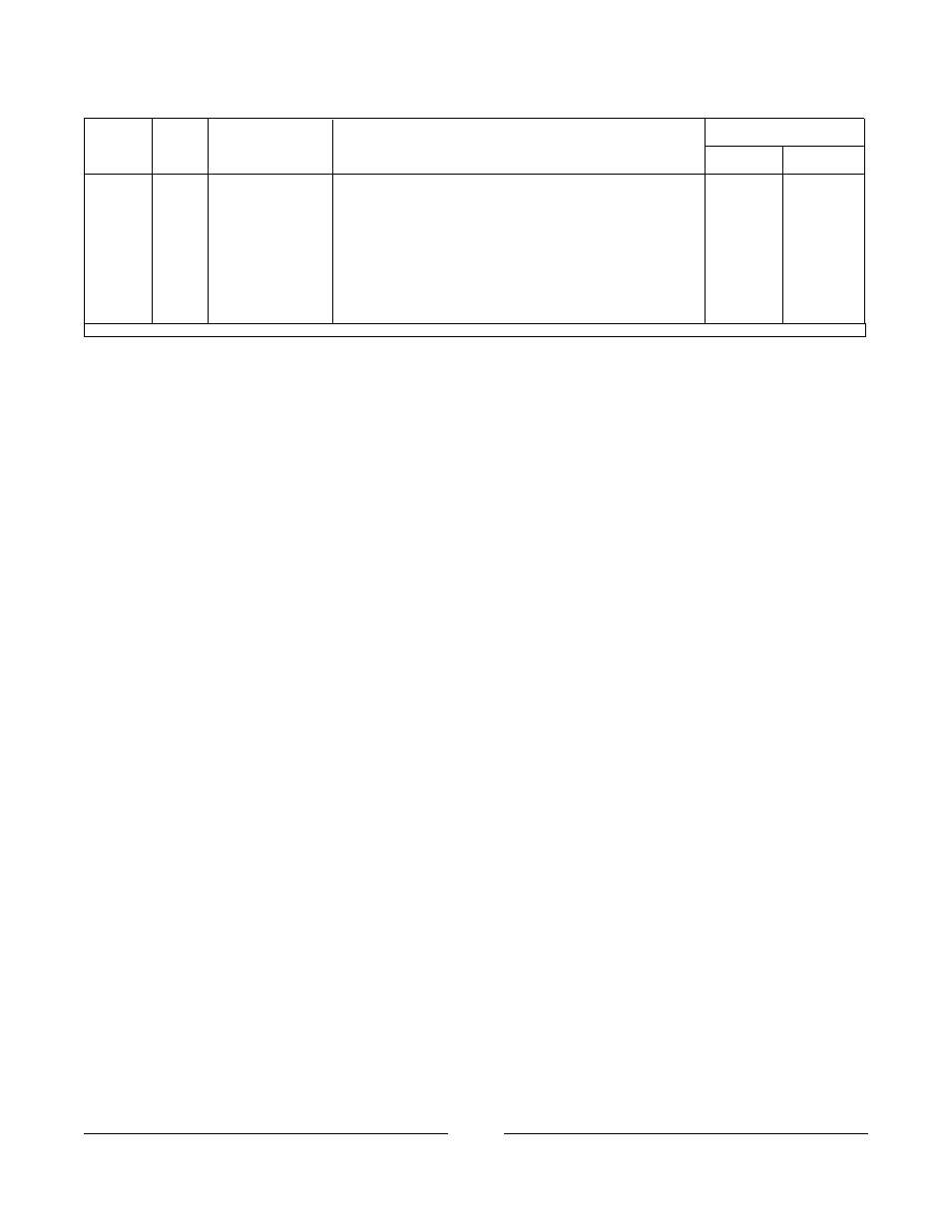 Seat pan mounting hardware | Invacare 2GTR User Manual | Page 33 / 176