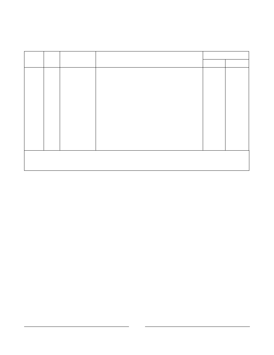 Pivot/slide tube w/ footplates - composite - 1651 | Invacare 2GTR User Manual | Page 97 / 176