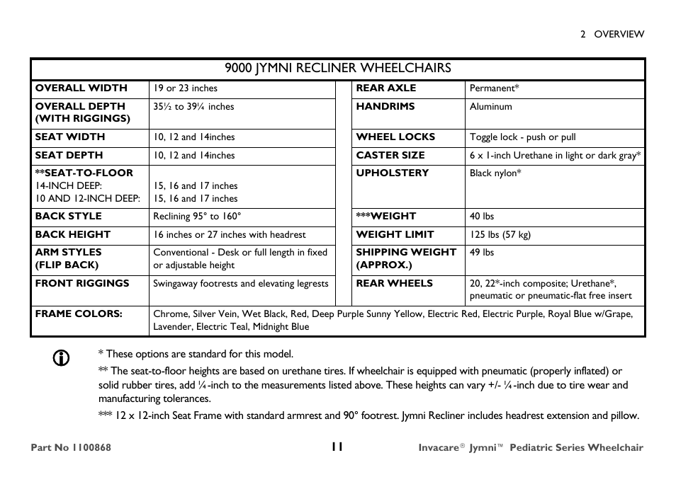 9000 jymni recliner wheelchairs | Invacare 9000 STANDARD WEIGHT User Manual | Page 11 / 72