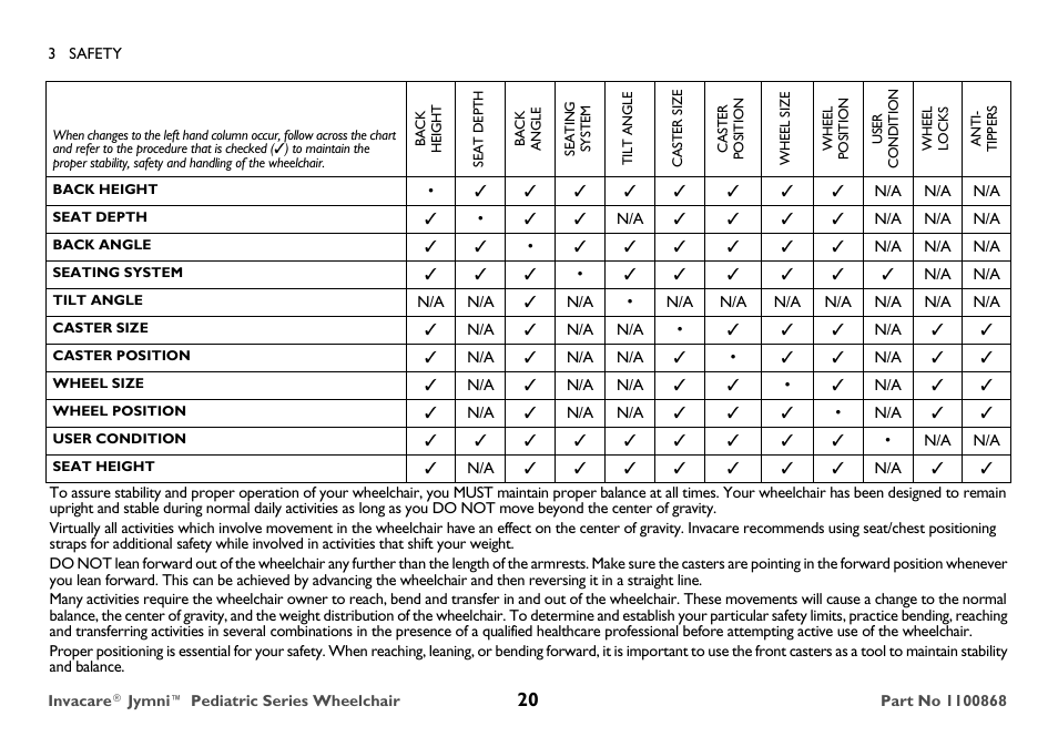 Invacare 9000 STANDARD WEIGHT User Manual | Page 20 / 72