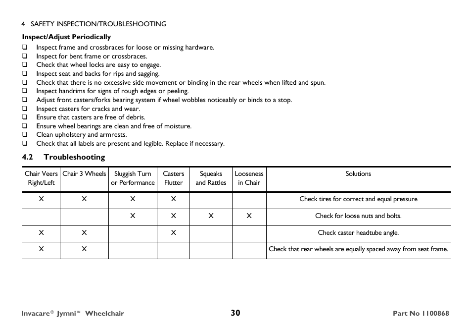 Troubleshooting | Invacare 9000 STANDARD WEIGHT User Manual | Page 30 / 72