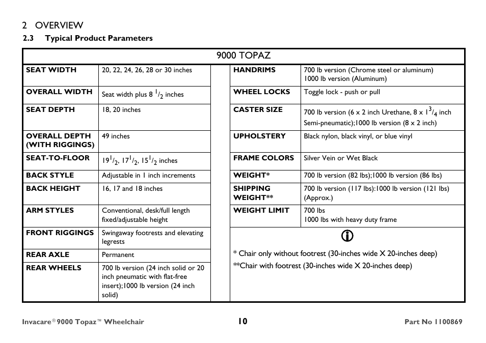 3 typical product parameters, Seat width, Handrims | Overall width, Wheel locks, Seat depth, Caster size, Overall depth (with riggings), Upholstery, Seat-to-floor | Invacare 9000 Topaz User Manual | Page 10 / 68