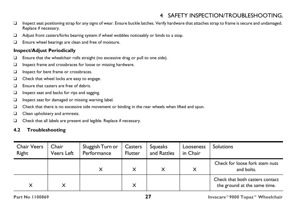 Inspect/adjust periodically, Inspect for bent frame or crossbraces, Check that wheel locks are easy to engage | Ensure that casters are free of debris, Inspect seat and backs for rips and sagging, Inspect seat for damaged or missing warning label, Clean upholstery and armrests, 2 troubleshooting, 4 safety inspection/troubleshooting | Invacare 9000 Topaz User Manual | Page 27 / 68