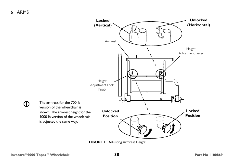 Armrest, 6 arms | Invacare 9000 Topaz User Manual | Page 38 / 68