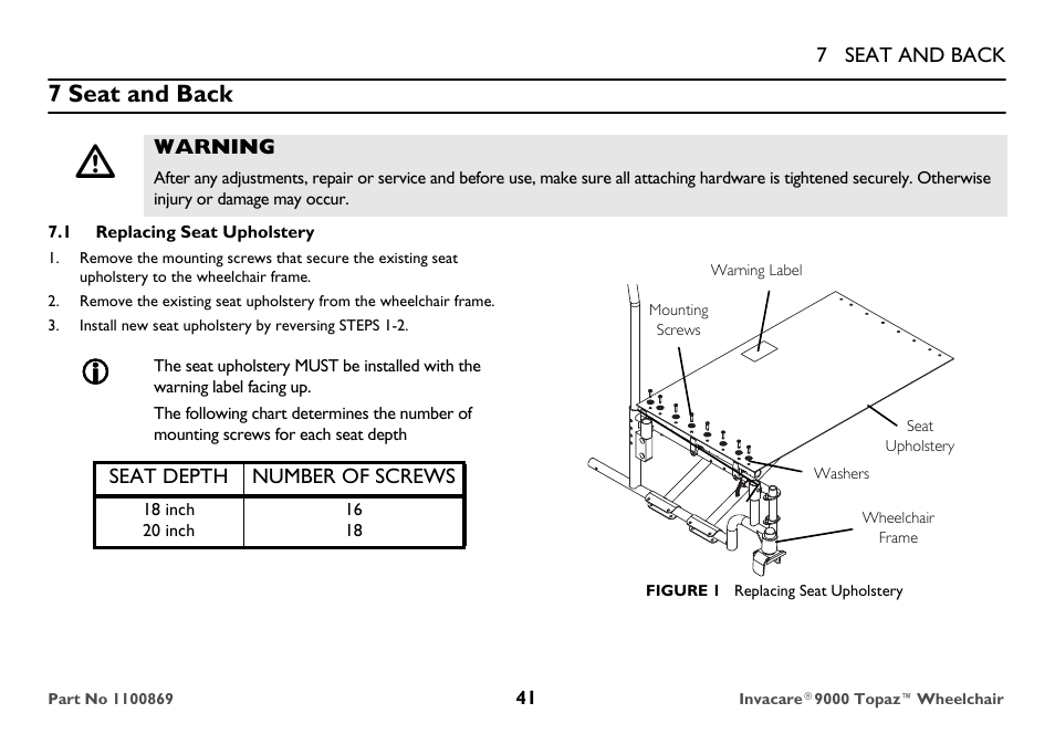 7 seat and back, Warning, 1 replacing seat upholstery | Install new seat upholstery by reversing steps 1-2, Mounting screws, Figure 1 replacing seat upholstery | Invacare 9000 Topaz User Manual | Page 41 / 68