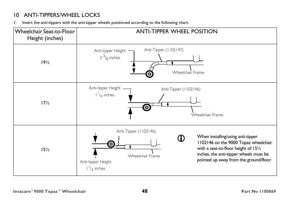 Anti-tipper wheel position, Anti-tipper (1102147), Wheelchair frame | 10 anti-tippers/wheel locks | Invacare 9000 Topaz User Manual | Page 48 / 68