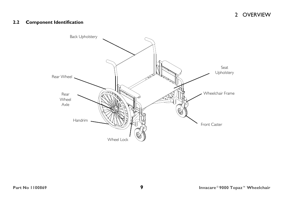 2 component identification, Seat upholstery, 2 overview | Invacare 9000 Topaz User Manual | Page 9 / 68