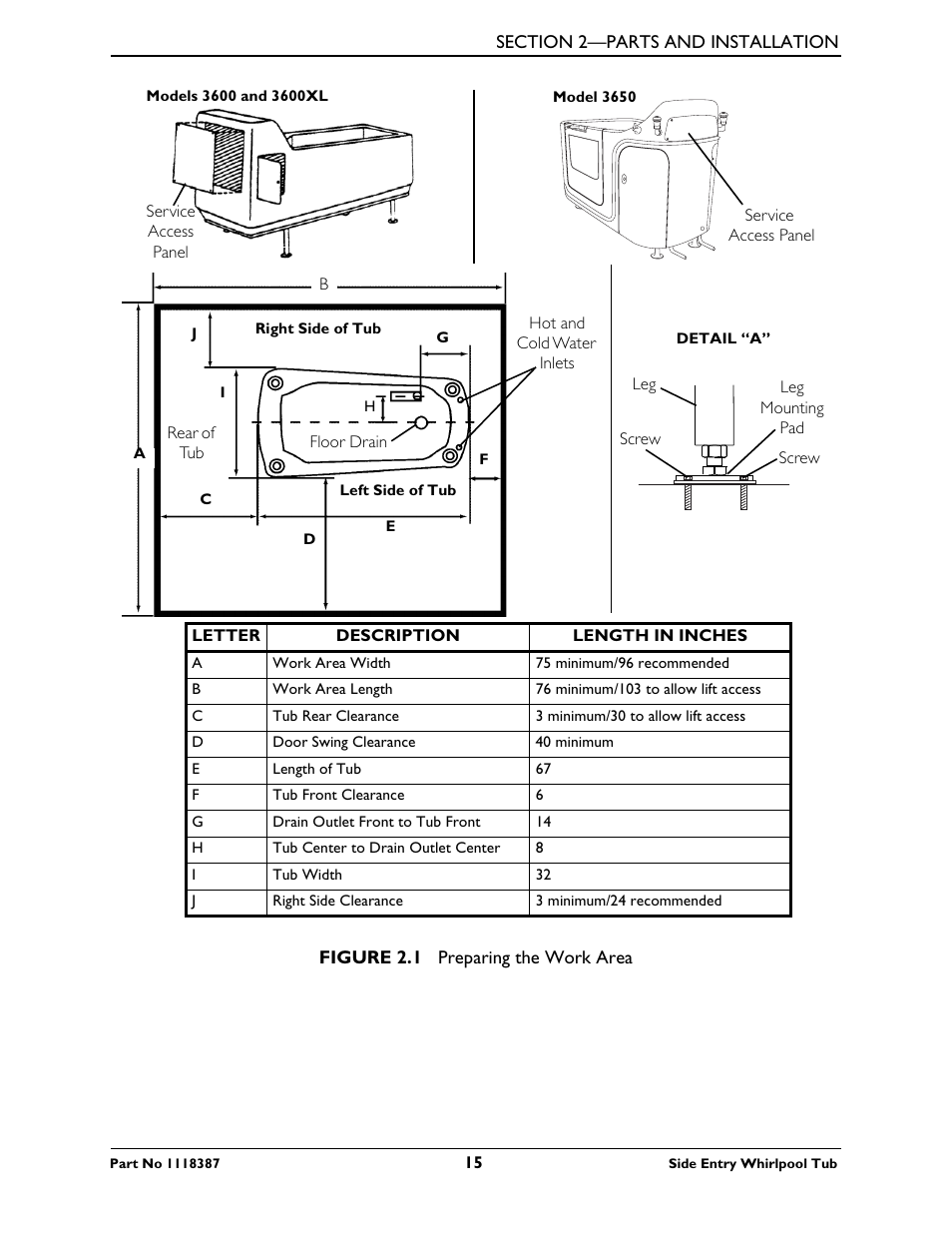 Figure 2.1 | Invacare 3600XL User Manual | Page 15 / 36