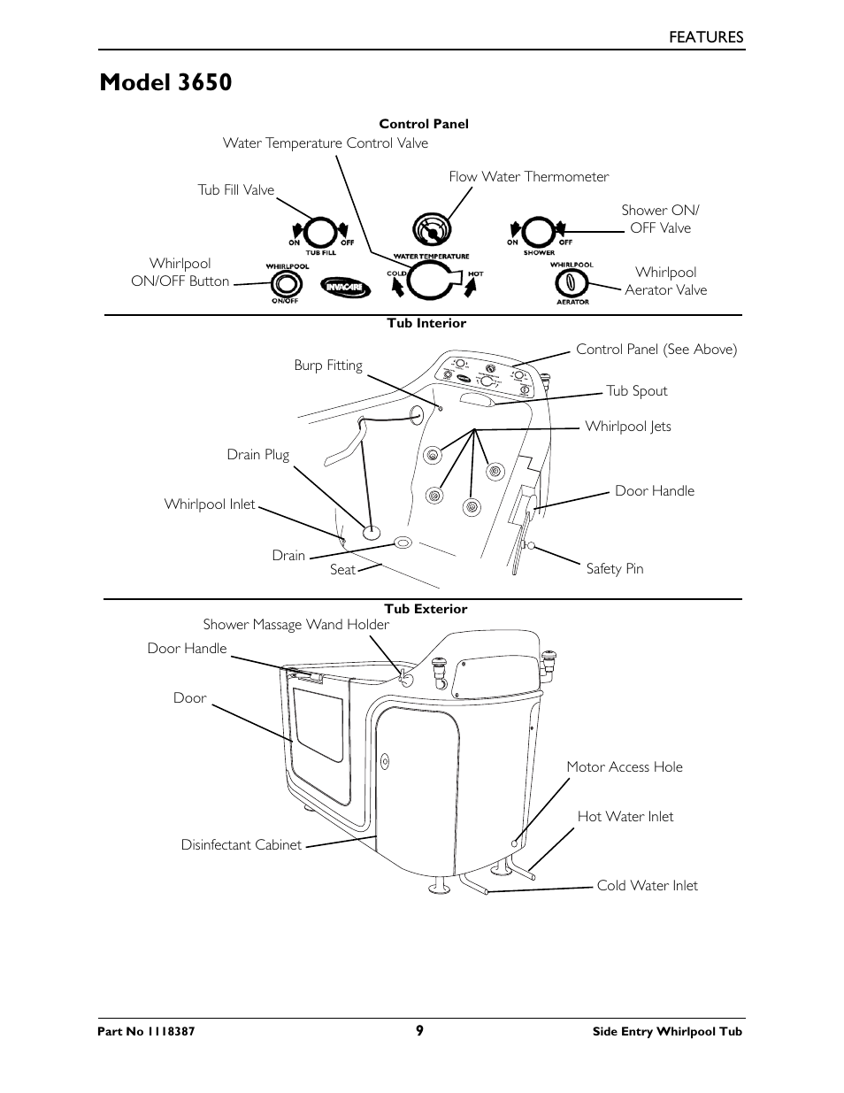 Model 3650 | Invacare 3600XL User Manual | Page 9 / 36