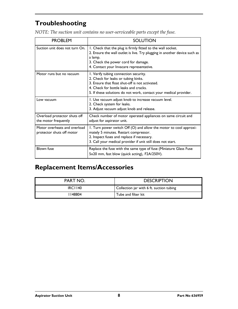 Troubleshooting, Problem, Solution | Suction unit does not turn on, Check the power cord for damage, Contact your invacare representative, Motor runs but no vacuum, Verify tubing connection security, Check for leaks or tubing kinks, Ensure that float shut-off is not activated | Invacare 636959 User Manual | Page 8 / 32