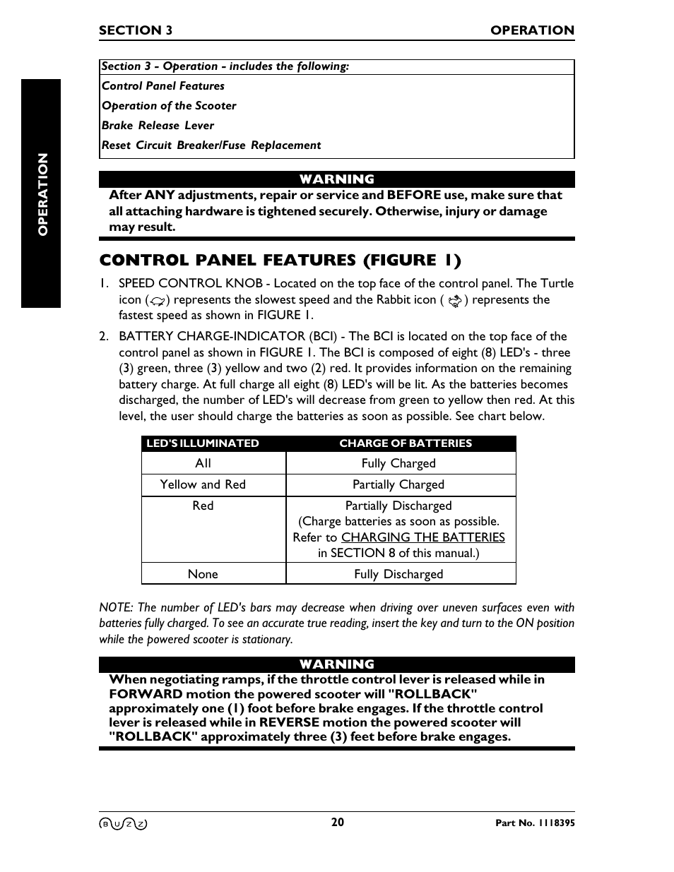 Section 3 - operation, Control panel features, Control panel features (figure 1) | Invacare BUZZ HMV User Manual | Page 20 / 52