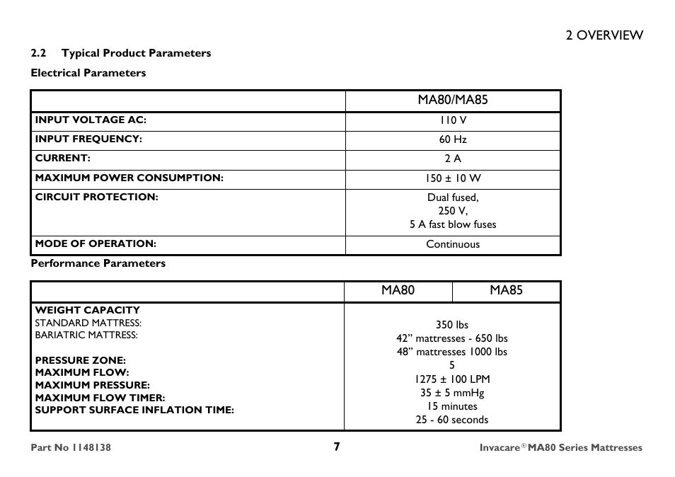 2 typical product parameters, Electrical parameters, Input voltage ac | Input frequency, Current, Maximum power consumption, Circuit protection, Mode of operation, Performance parameters, Weight capacity | Invacare MA85 User Manual | Page 7 / 36