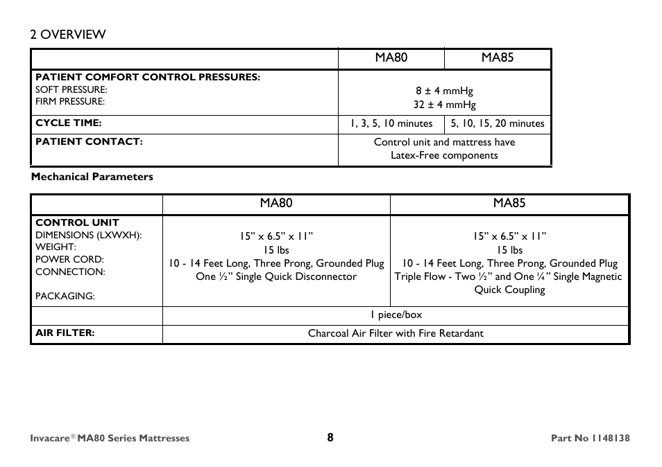 Patient comfort control pressures, Soft pressure, Firm pressure | Cycle time, Patient contact, Mechanical parameters, Control unit, Dimensions (lxwxh), Weight, Power cord | Invacare MA85 User Manual | Page 8 / 36