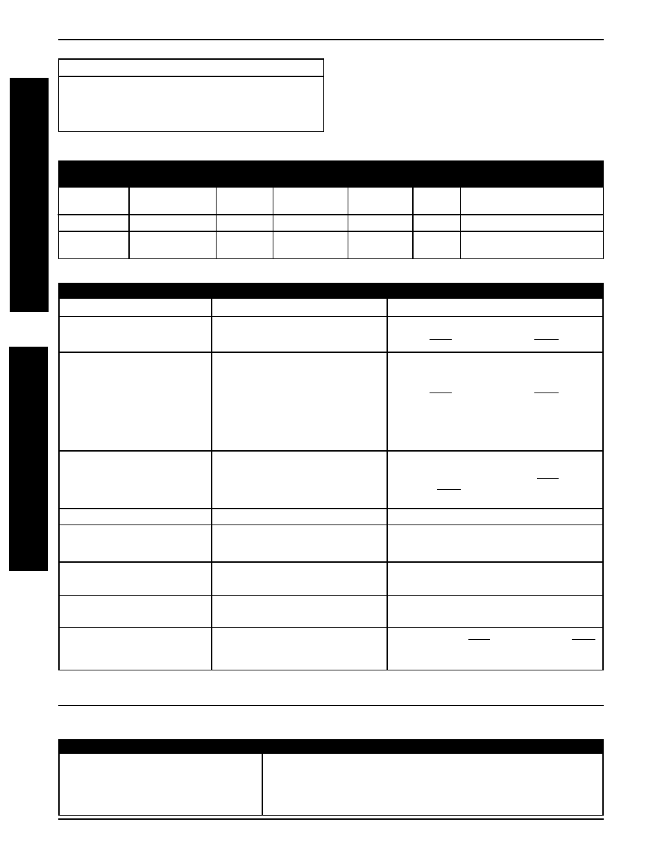 Troubleshooting - electrical, Troubleshooting - mechanical, Checking battery charge level | Safety inspection/troubleshooting procedure 2 | Invacare IIBASIC User Manual | Page 18 / 60