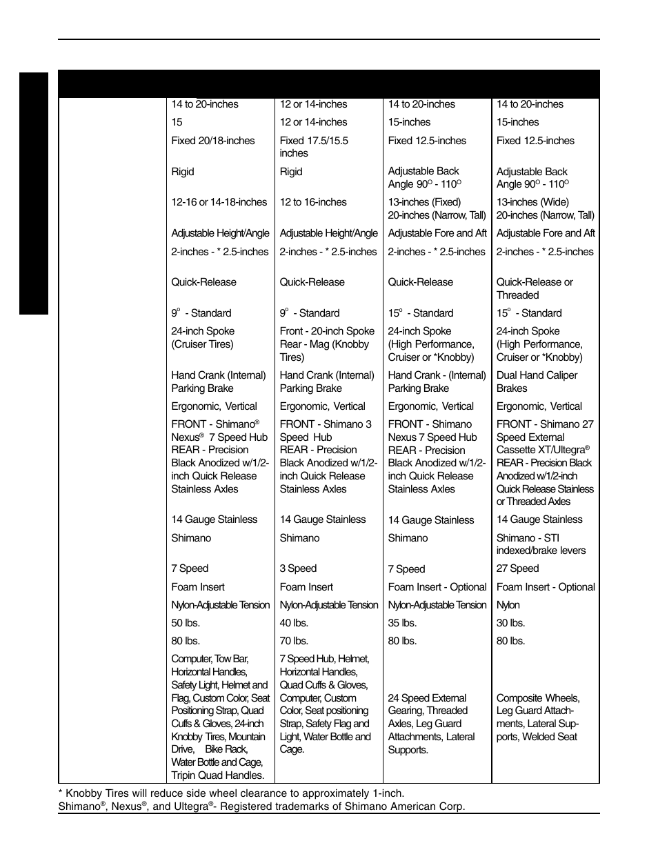 Specifications | Invacare Excelerator XLT 2000 User Manual | Page 4 / 36