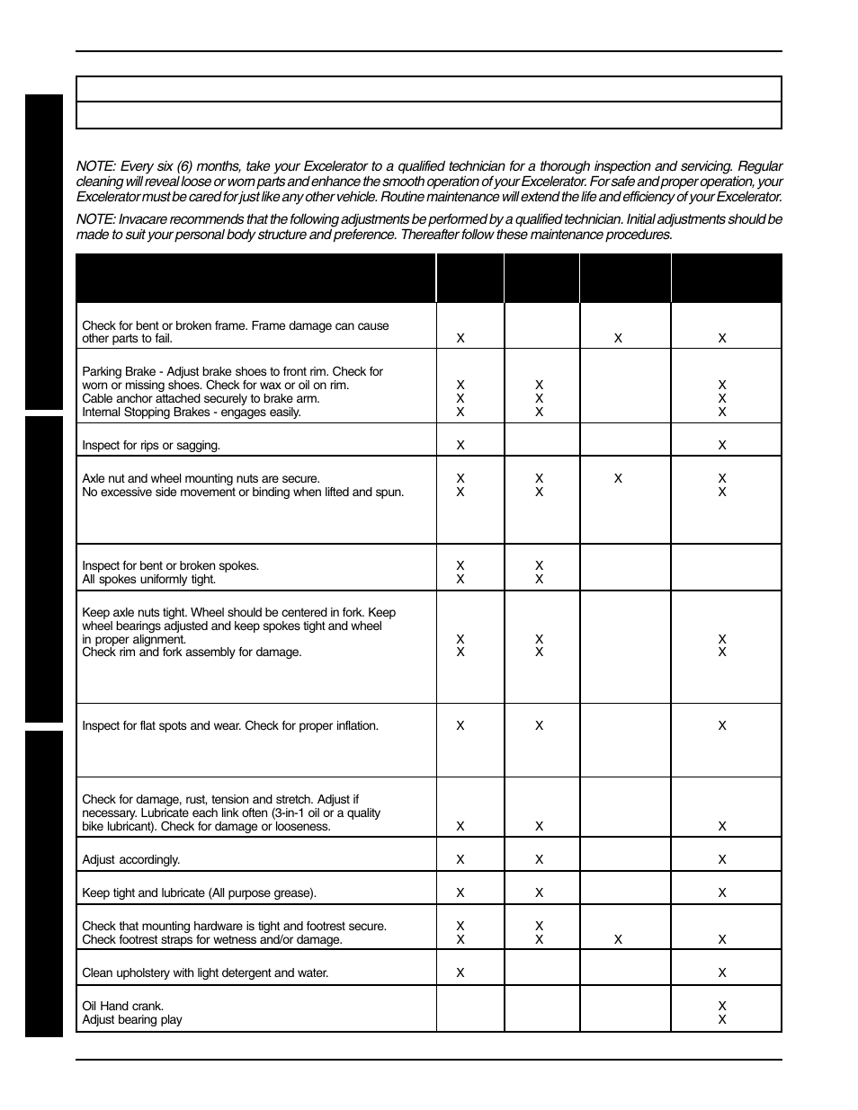 Safety inspection checklist | Invacare Excelerator XLT 2000 User Manual | Page 8 / 36