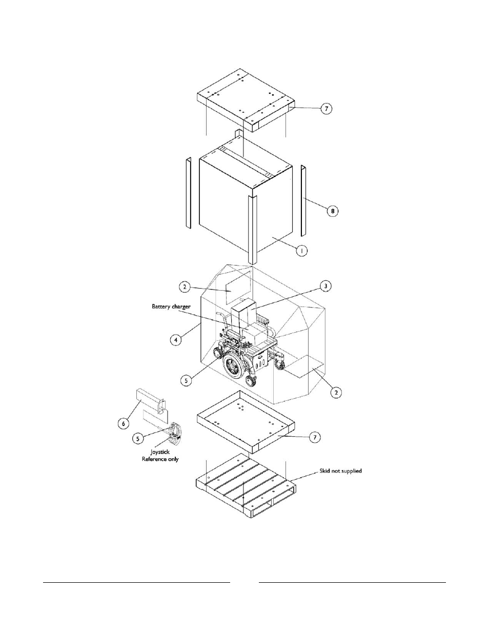 Invacare Formula TRE User Manual | Page 10 / 174