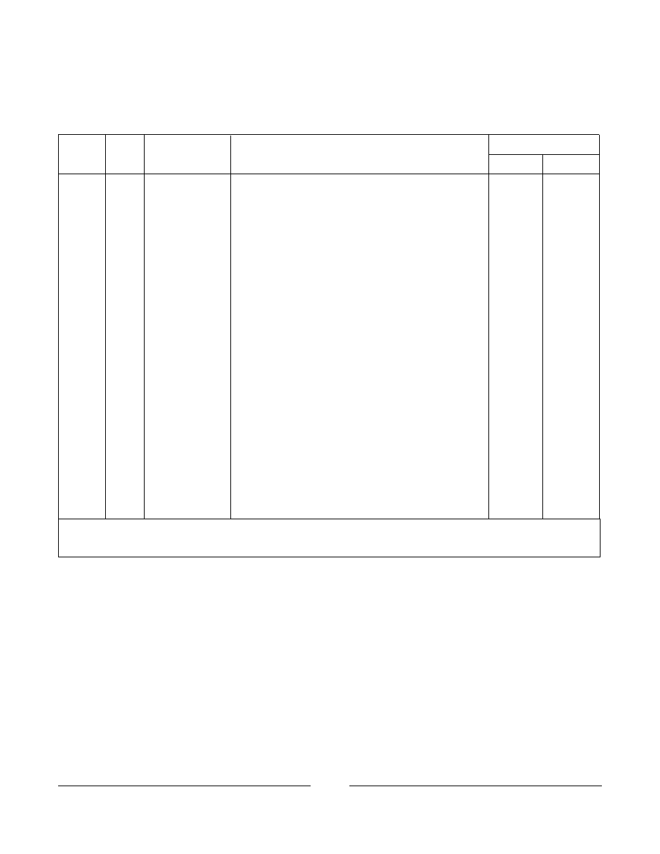 Mk5 sac and mounting hardware | Invacare Formula TRE User Manual | Page 115 / 174