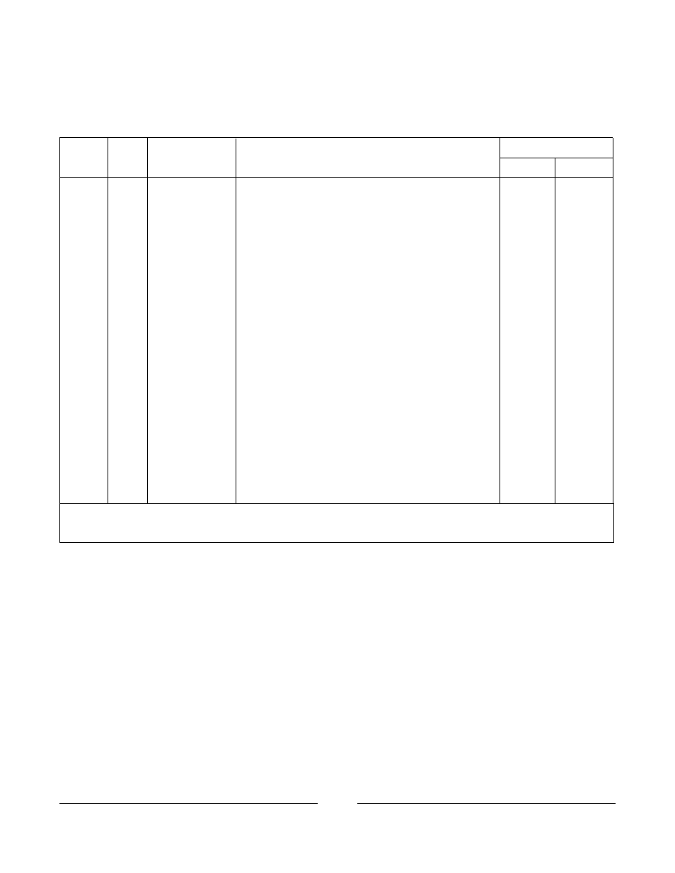 Mk5 sac and mounting hardware | Invacare Formula TRE User Manual | Page 140 / 174