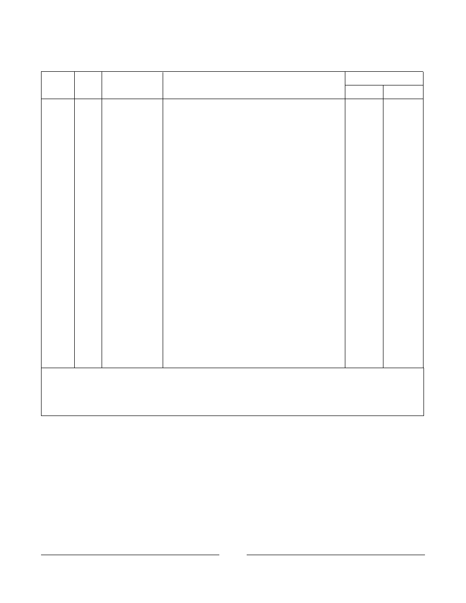 Footrest support assemblies, Sector style | Invacare Formula TRE User Manual | Page 30 / 174