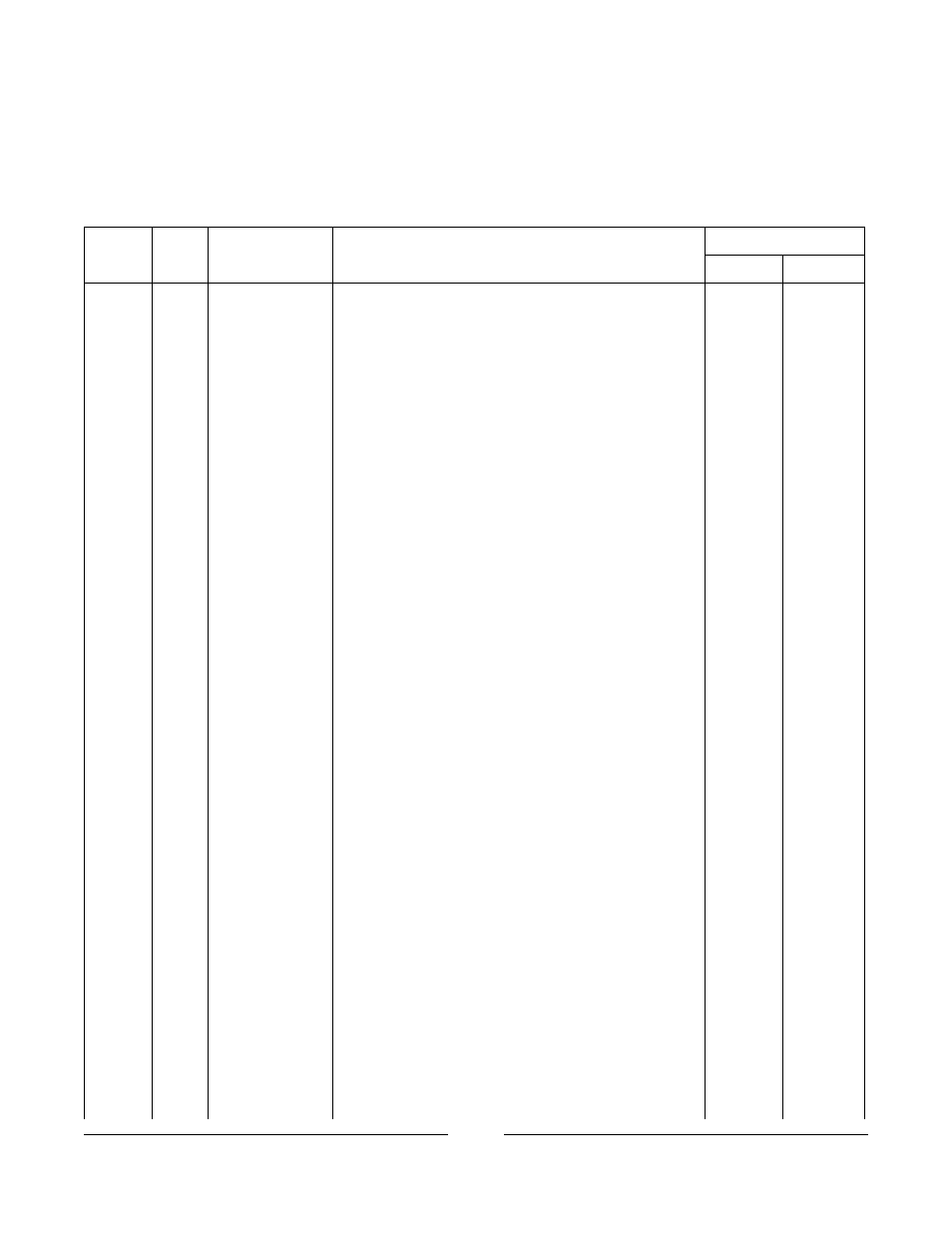 Center mount rigging kit, ctmt-f/ctmt-fl/ctmt-fj | Invacare Formula TRE User Manual | Page 92 / 174