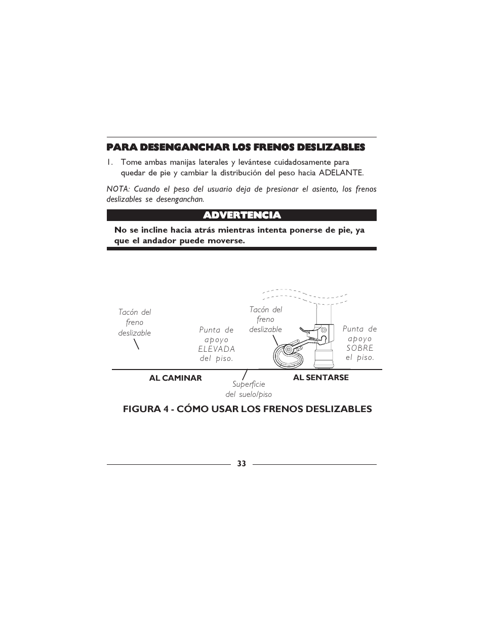 Invacare 6300-5F User Manual | Page 33 / 36