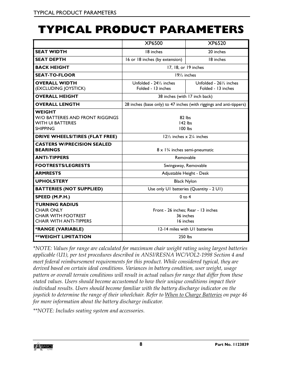 Typical product parameters | Invacare Wheelchair XP6500 User Manual | Page 8 / 64