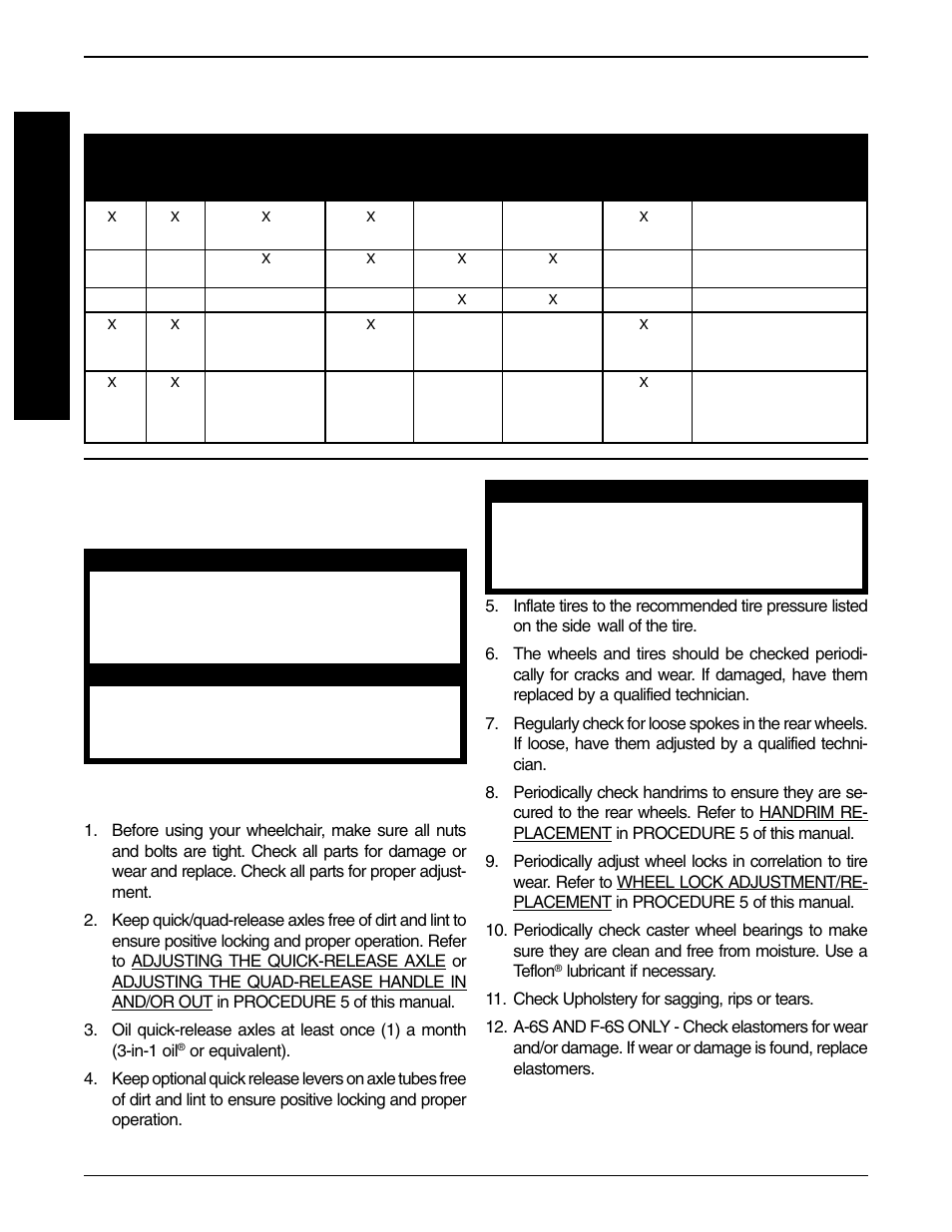 Troubleshooting maintenance | Invacare F-6S User Manual | Page 14 / 52