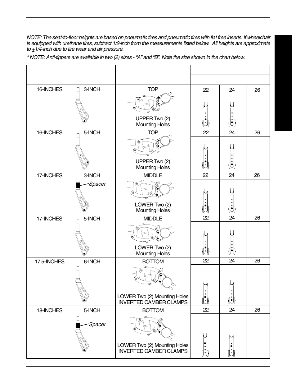 Inch frame front seat-to-floor height | Invacare F-6S User Manual | Page 37 / 52