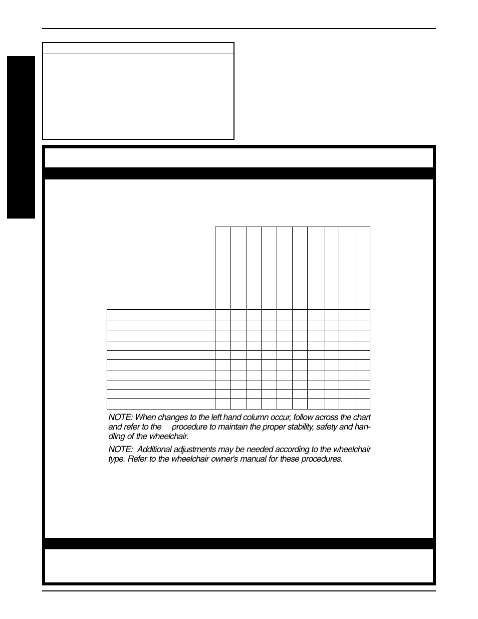 Stability stability warnings, Warning | Invacare F-6S User Manual | Page 6 / 52