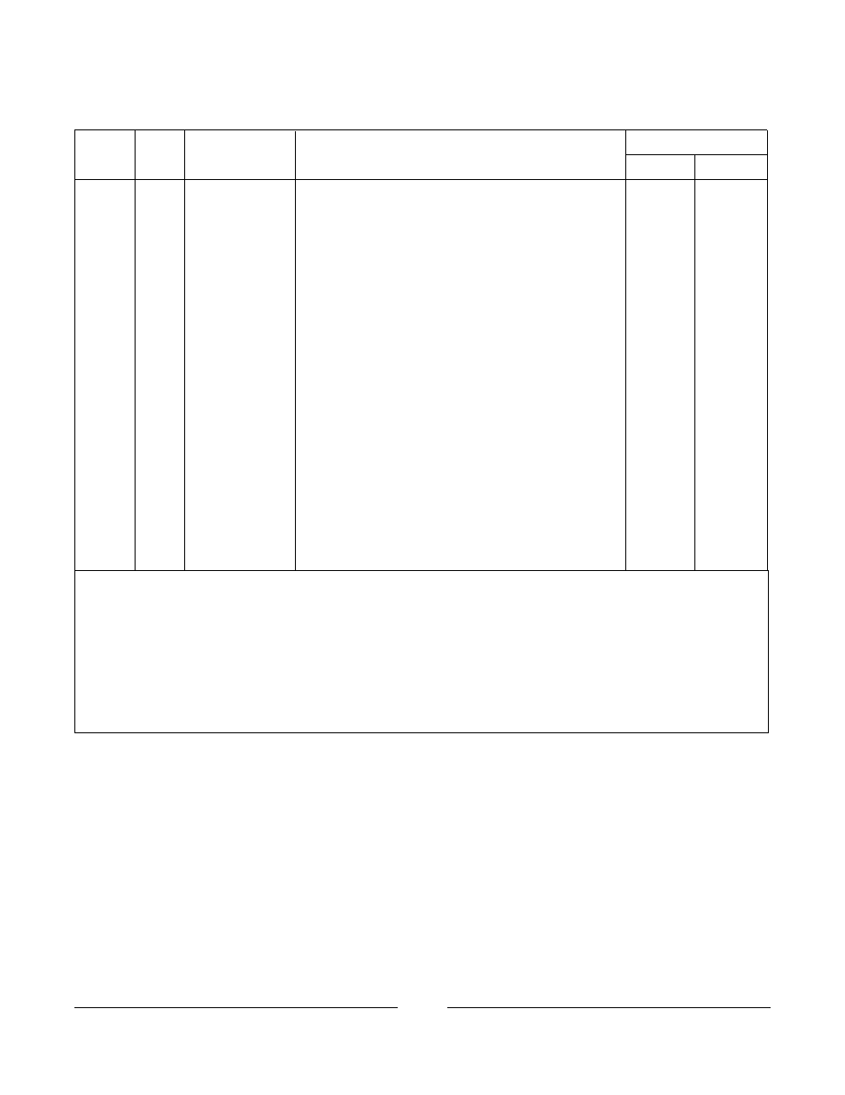 Compressor and mounting hardware, All models except platinum 5 | Invacare IRC5PW User Manual | Page 24 / 99