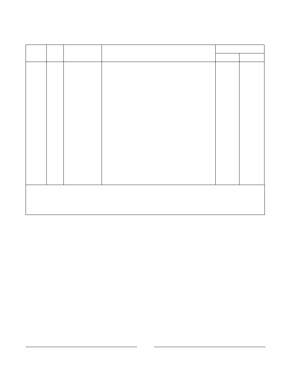 Compressor and mounting hardware, Perfecto2v | Invacare IRC5PW User Manual | Page 33 / 99
