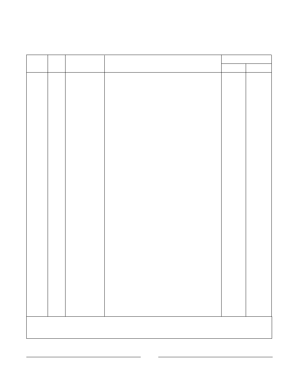 Control panel and p.c. board | Invacare IRC5PW User Manual | Page 38 / 99
