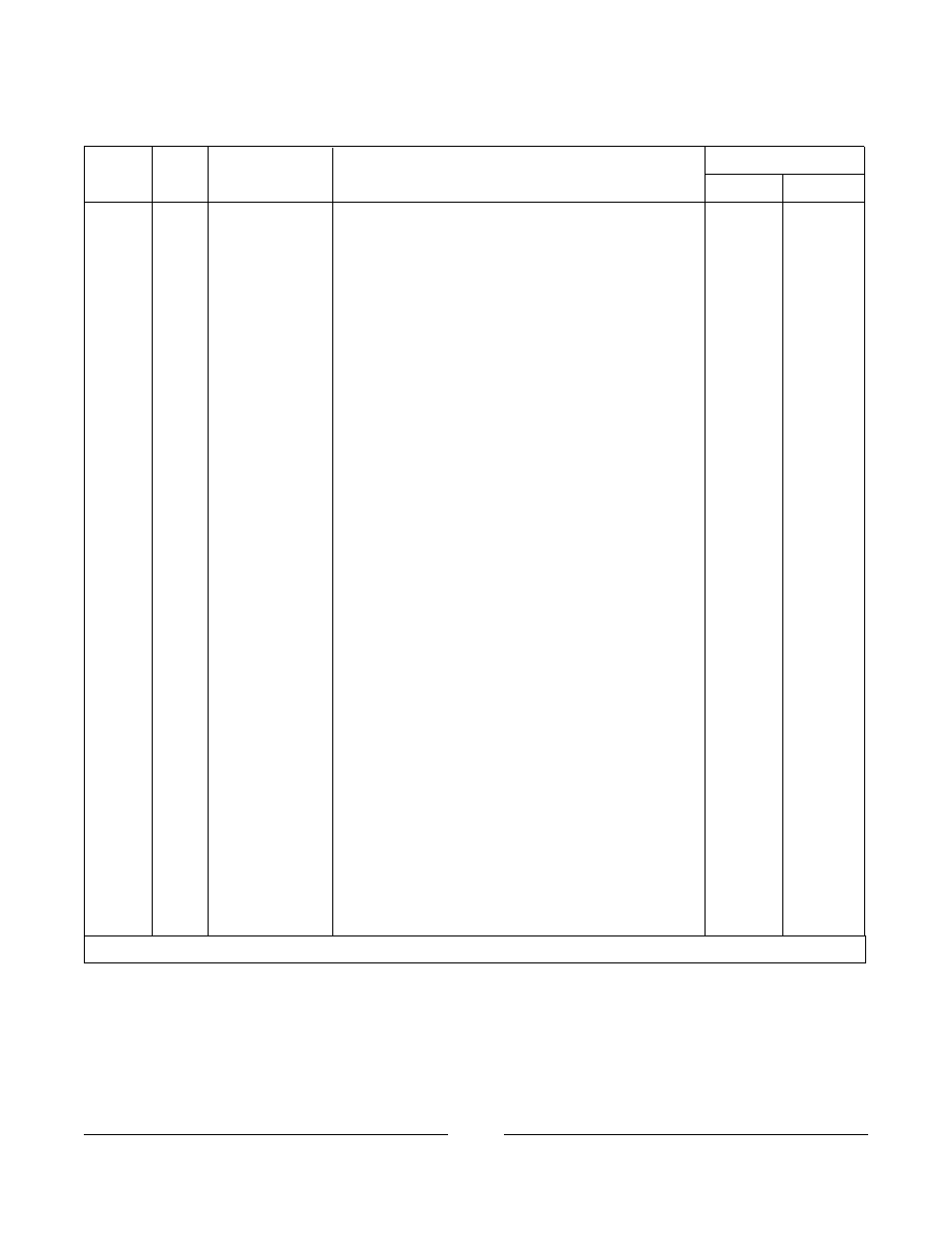 Control panel and p.c. board, Perfecto2 - perfecto2v - perfectow | Invacare IRC5PW User Manual | Page 49 / 99