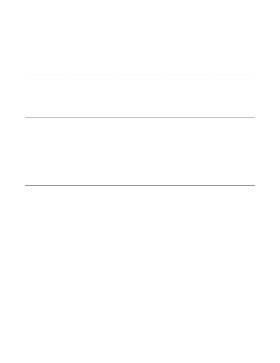 Quick reference chart | Invacare IRC5PW User Manual | Page 97 / 99