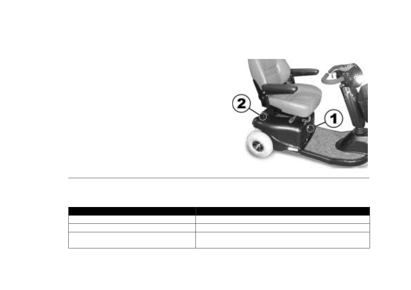 Invacare Auriga10 User Manual | Page 43 / 63