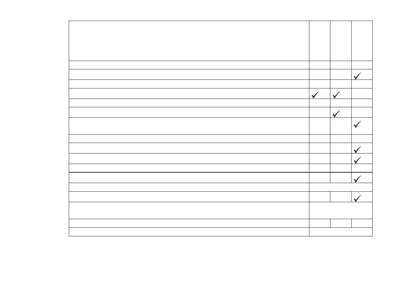 Invacare Auriga10 User Manual | Page 49 / 63