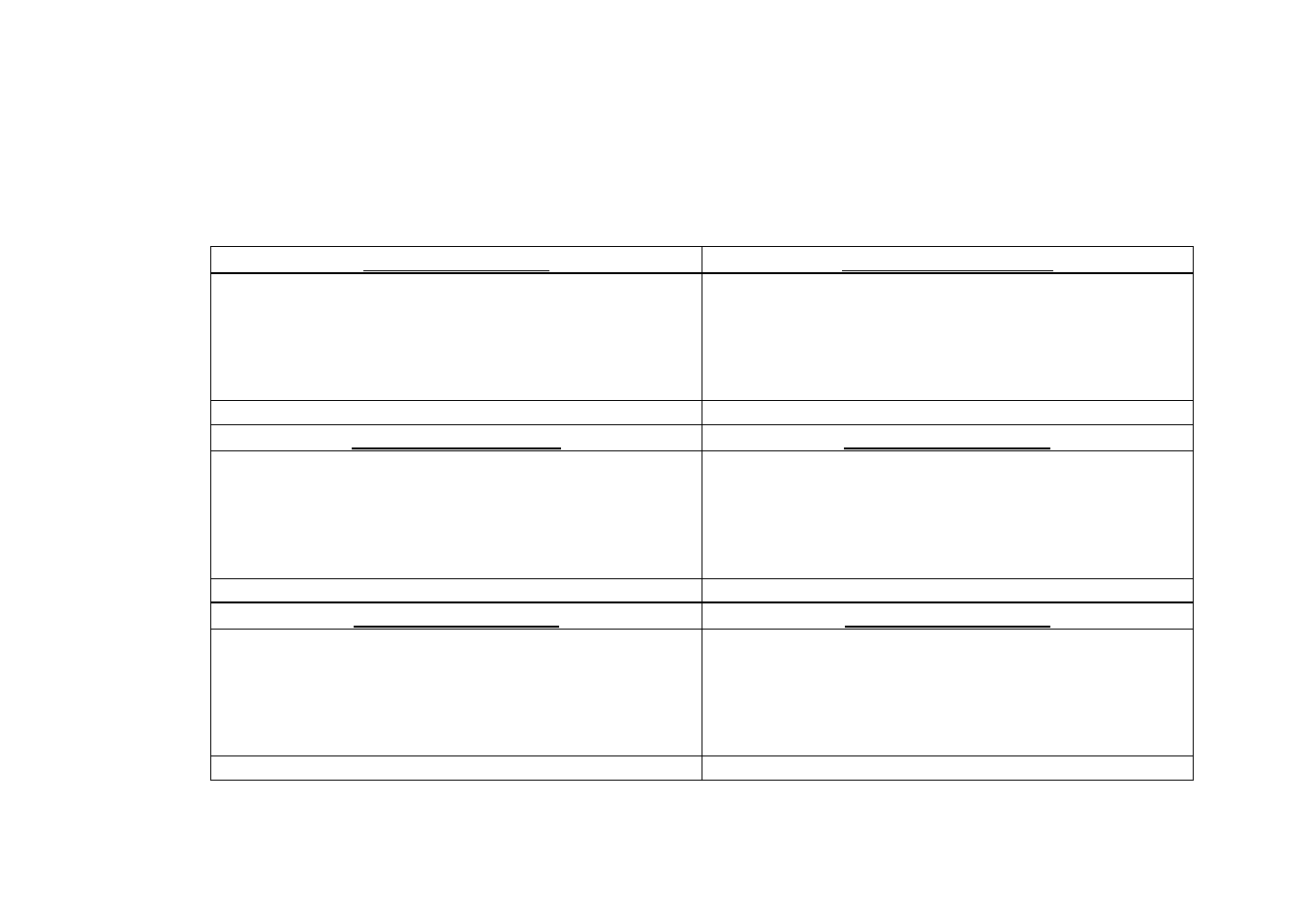 13 inspections performed | Invacare Auriga10 User Manual | Page 62 / 63