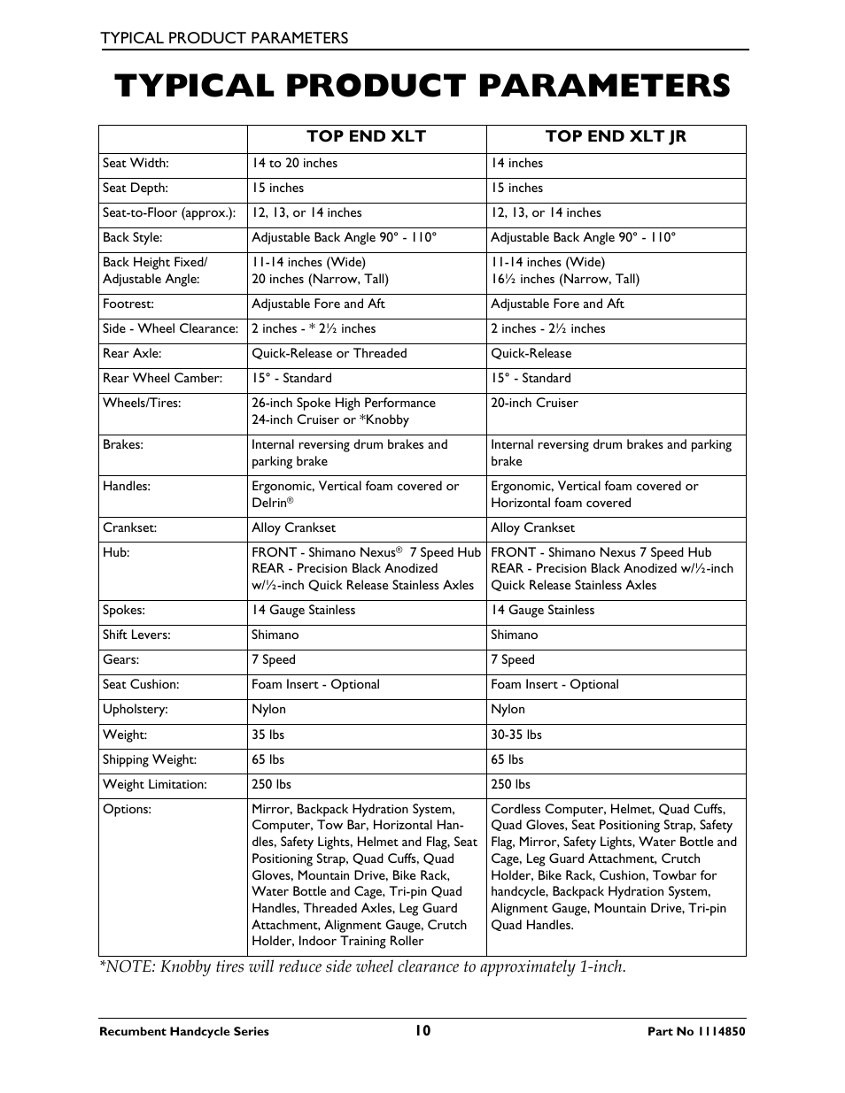 Typical product parameters | Invacare Force User Manual | Page 10 / 76