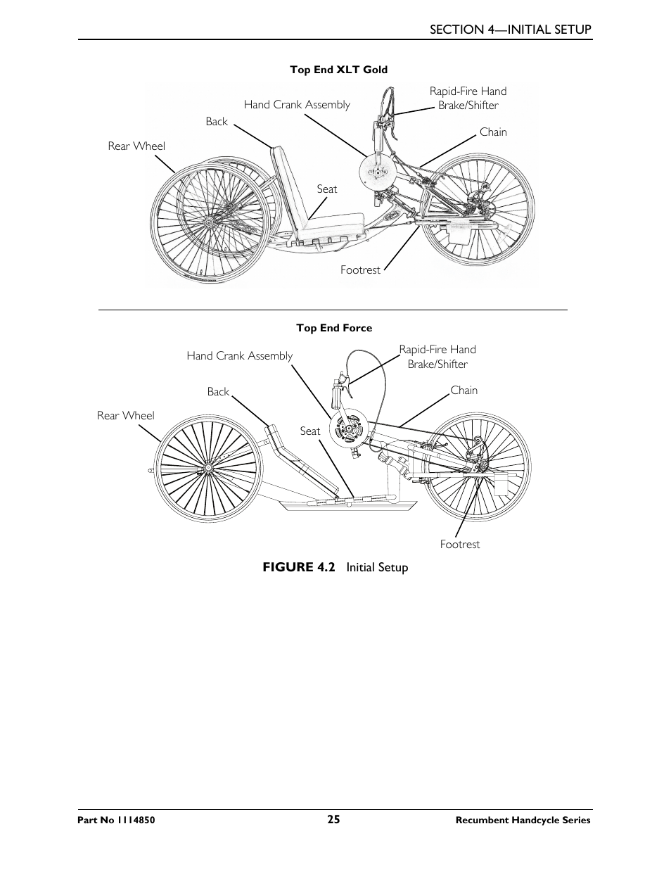 Invacare Force User Manual | Page 25 / 76