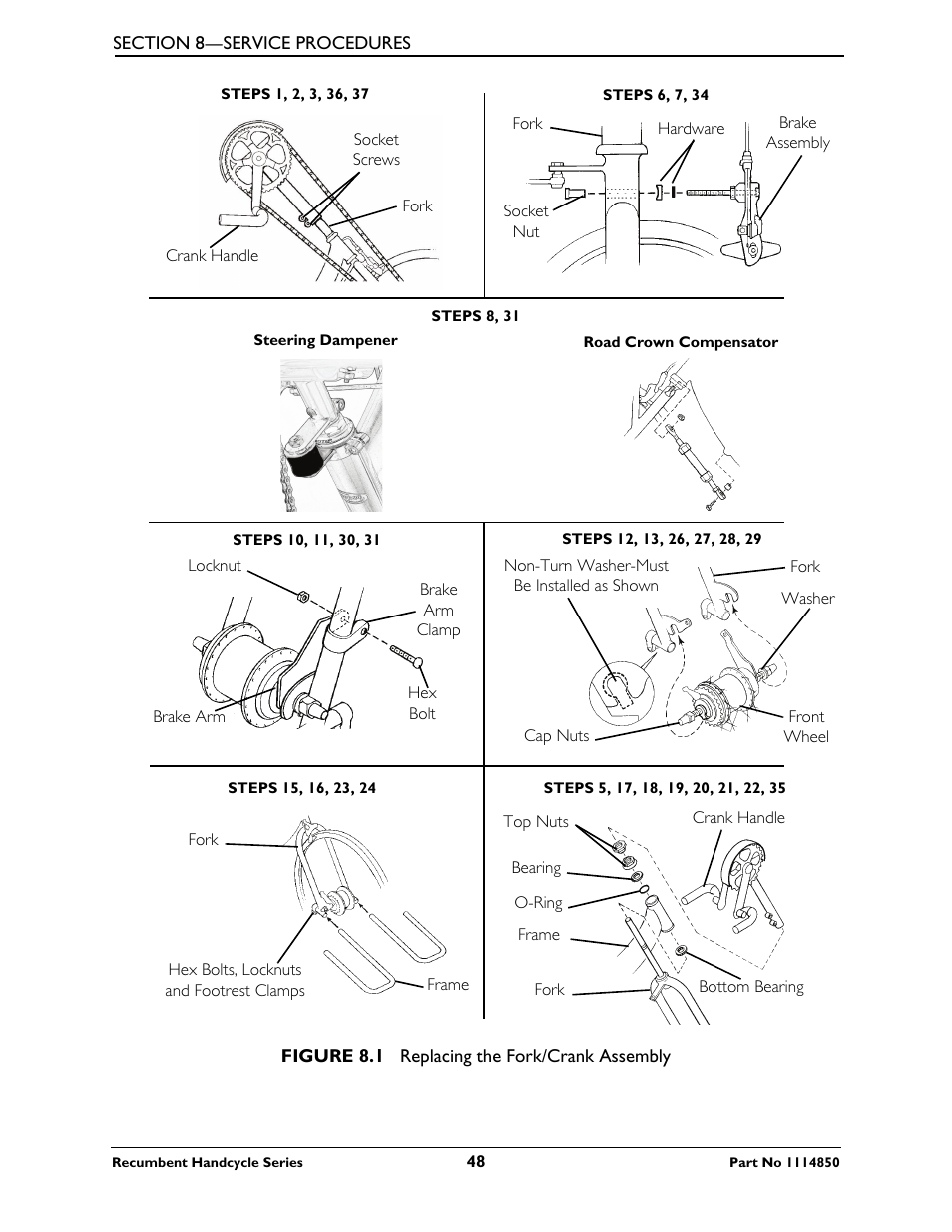 Invacare Force User Manual | Page 48 / 76