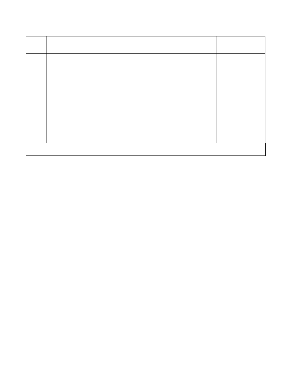 Half length assist rail - 6632 | Invacare Bed Rails User Manual | Page 27 / 33