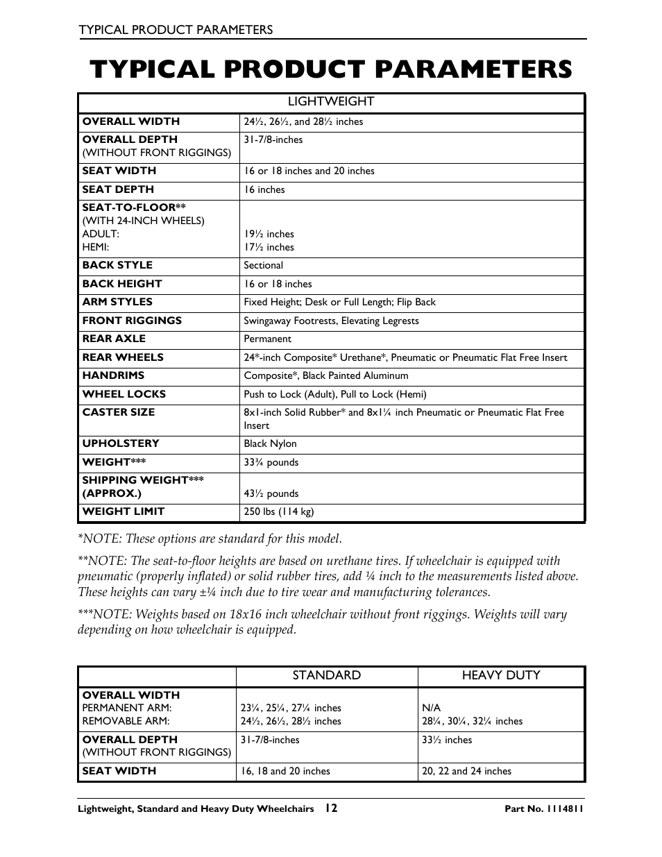 Typical product parameters | Invacare Lightweight User Manual | Page 12 / 64