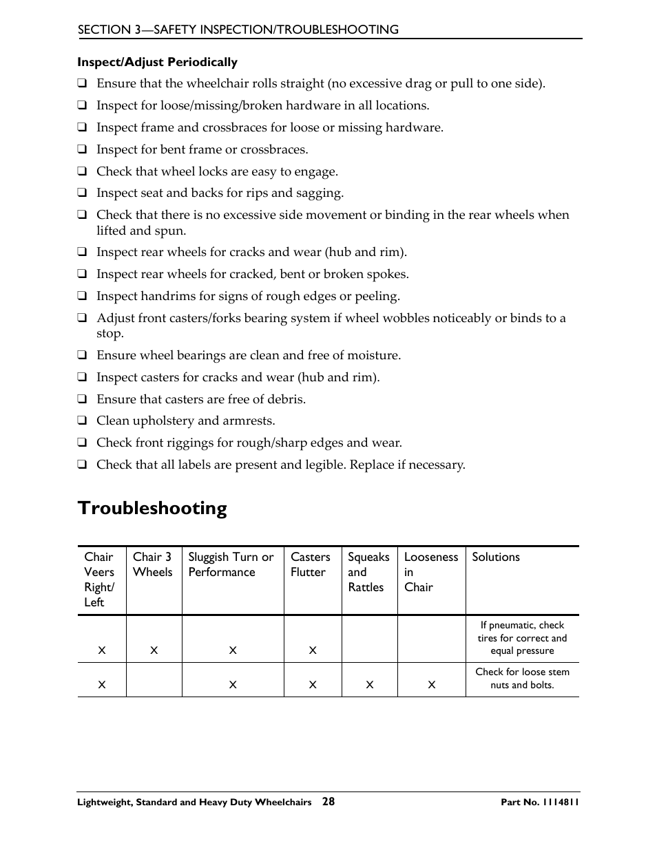 Inspect/adjust periodically, Troubleshooting | Invacare Lightweight User Manual | Page 28 / 64