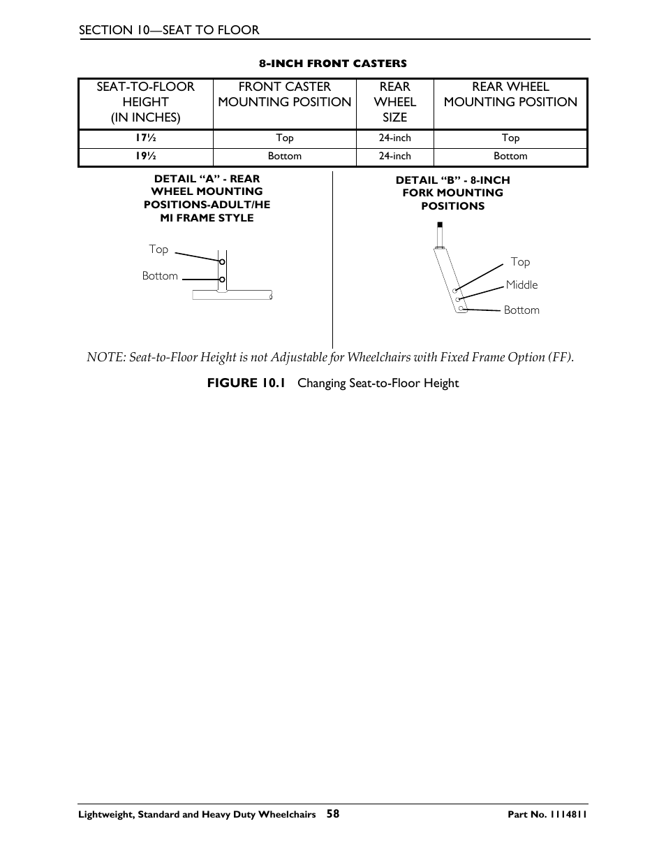 Fer to figure 10.1 | Invacare Lightweight User Manual | Page 58 / 64