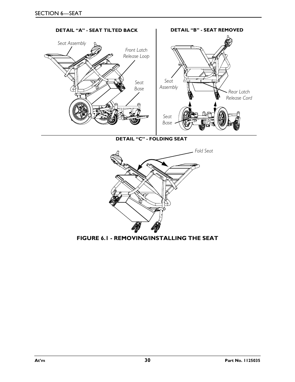 Invacare At'm User Manual | Page 30 / 44